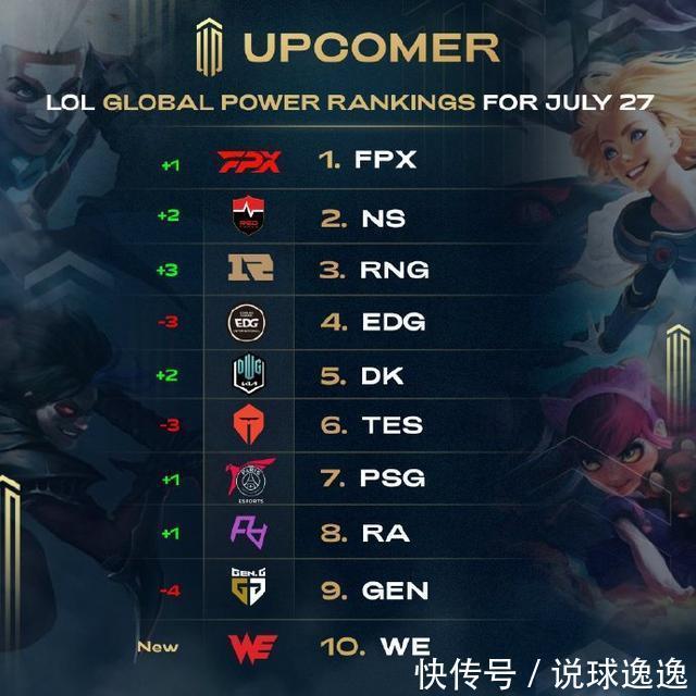 随着赛季密